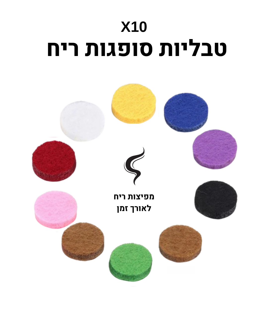 לוקטלי | צמיד ניחוחות דמוי עור